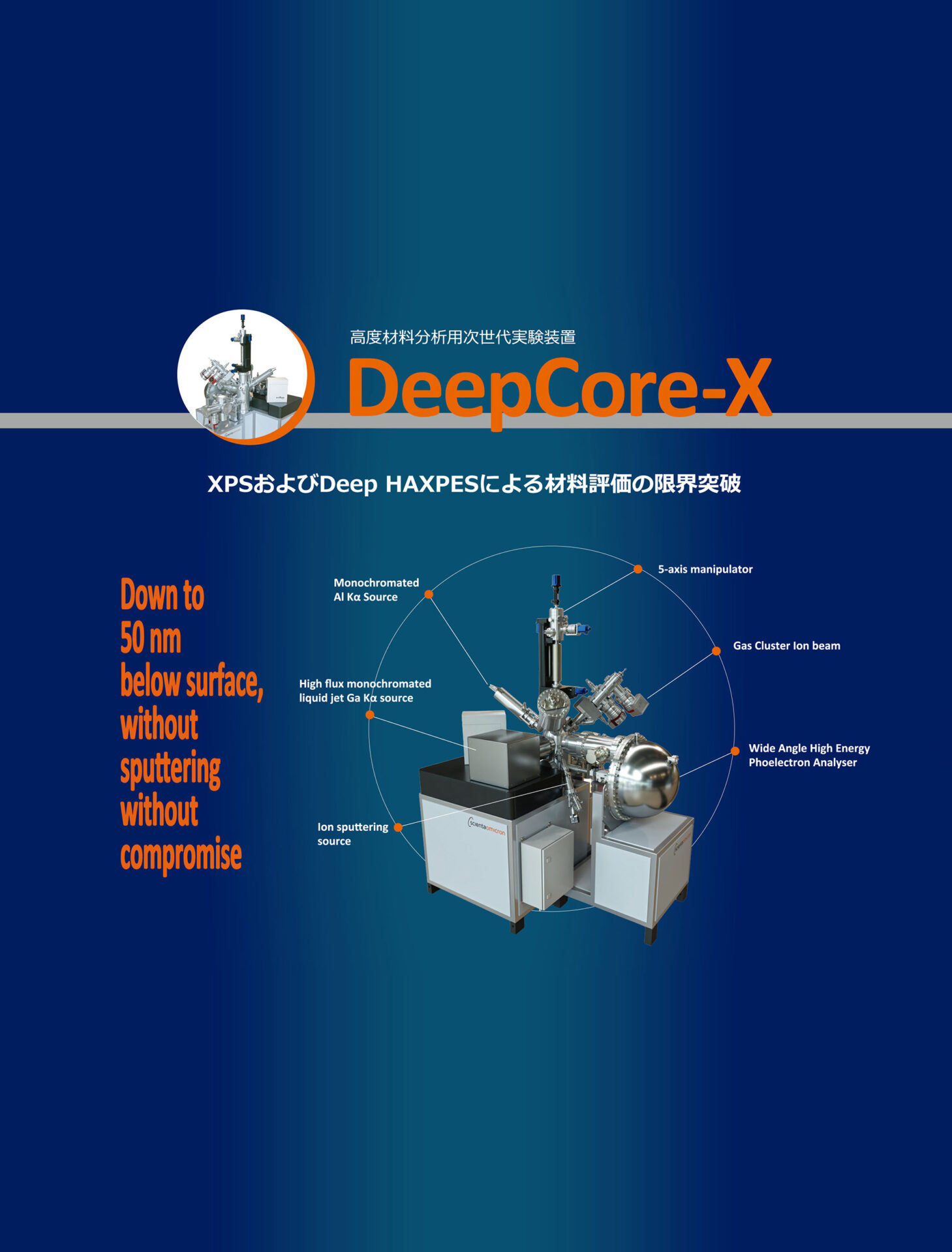 スライド2 DeepCore-X